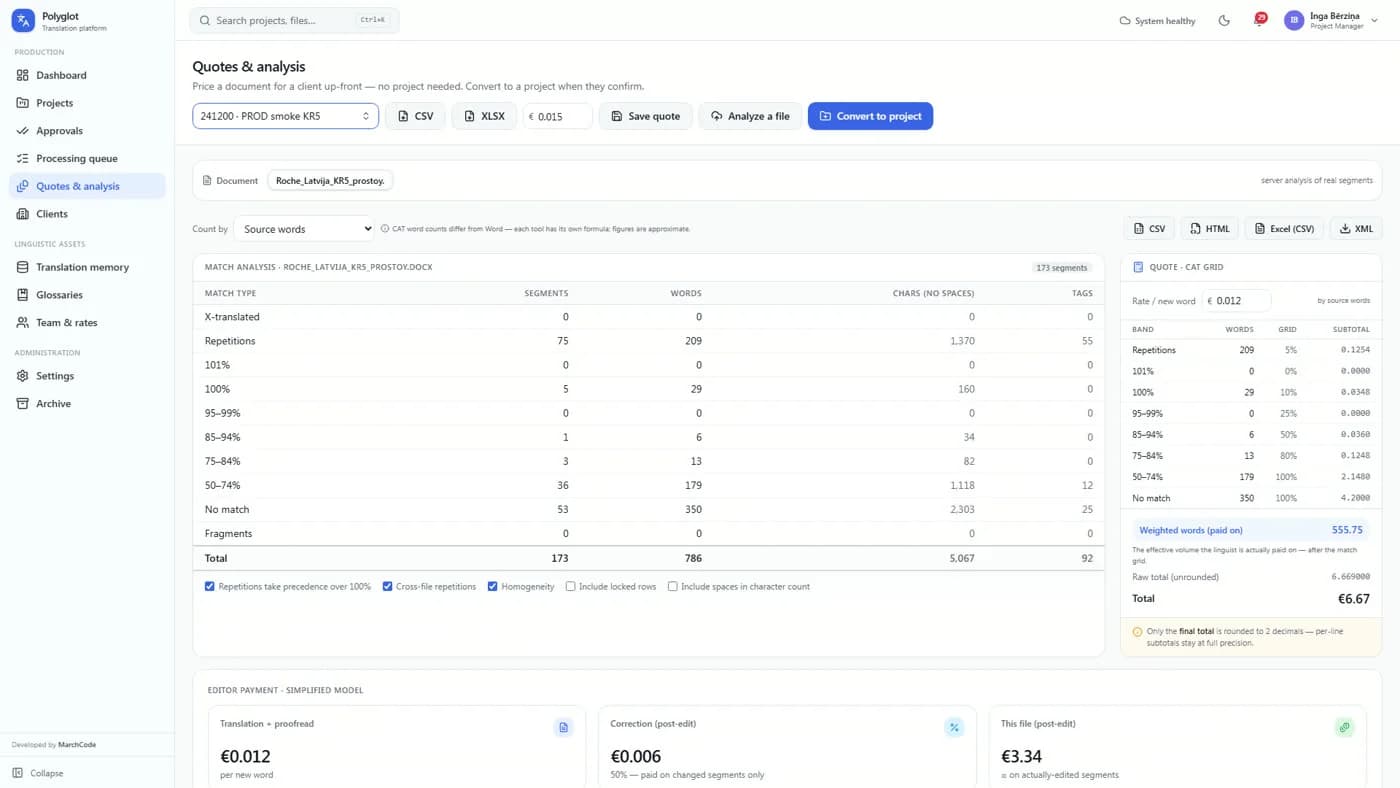 Цена заказа известна до его создания: скидки за совпадения с памятью переводов, четыре способа подсчёта объёма, выплата исполнителю. Предложение дешевле согласованного минимума система не выпустит